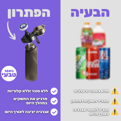 מארז בקבוק זירו שוגר